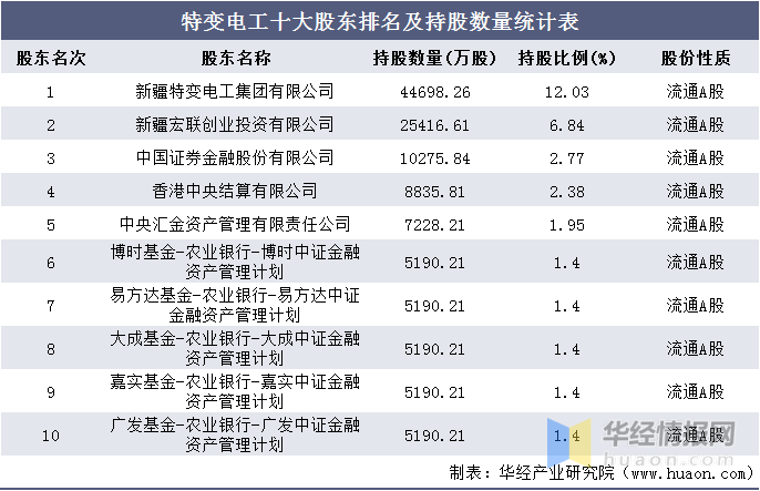 今晚澳门特马必开一肖,统计研究解释定义_watchOS57.150