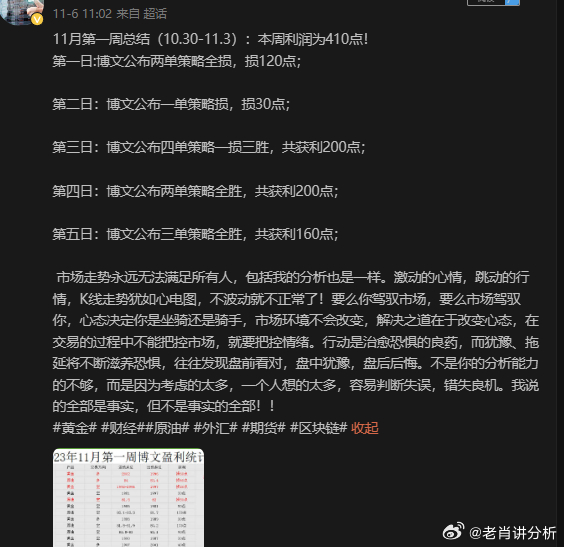 22324濠江论坛一肖一码,深度研究解析说明_铂金版58.21