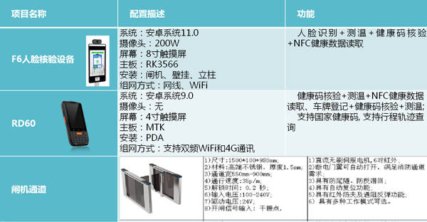 新澳最新版精准特,稳定性操作方案分析_Galaxy58.420