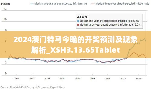 新澳门2024年正版免费公开,数据解析支持设计_手游版62.249