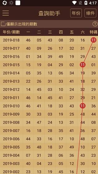 澳门王中王100%的资料2024,互动策略解析_The55.791