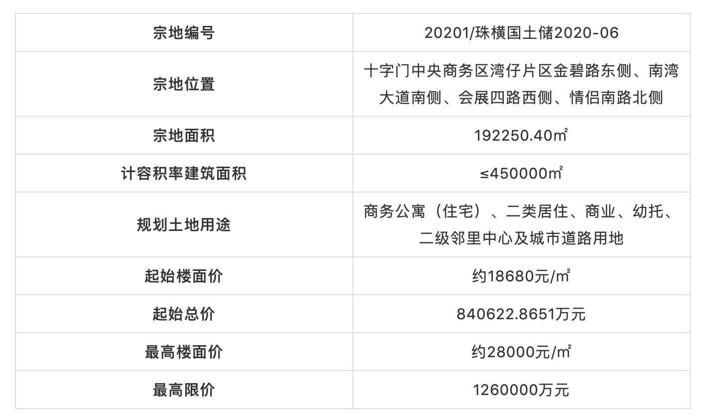 奥门天天开奖码结果2024澳门开奖记录4月9日,全面分析说明_XR97.949