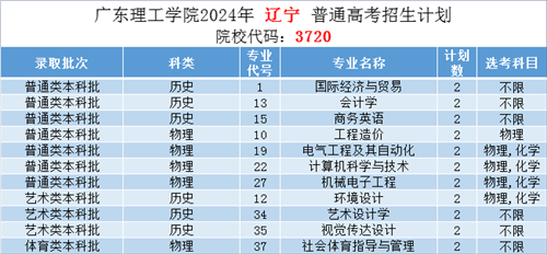 澳门六开奖结果2024开奖记录查询十二生肖排,数据支持计划解析_领航款14.59.36