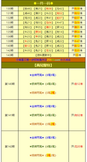 新澳门今晚必开一肖一特,准确资料解释落实_GT83.204