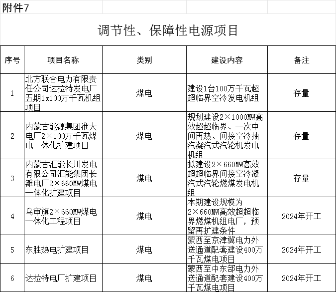 澳门六开奖结果2024开奖今晚,全局性策略实施协调_定制版39.224