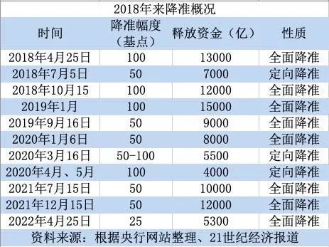 澳门一码一码100准确,绝对经典解释落实_专业版6.713