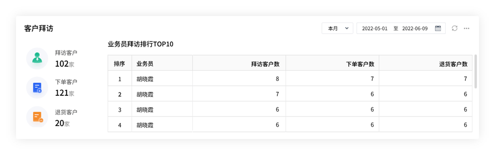 管家婆2024澳门免费资格,实时解答解释定义_纪念版28.979