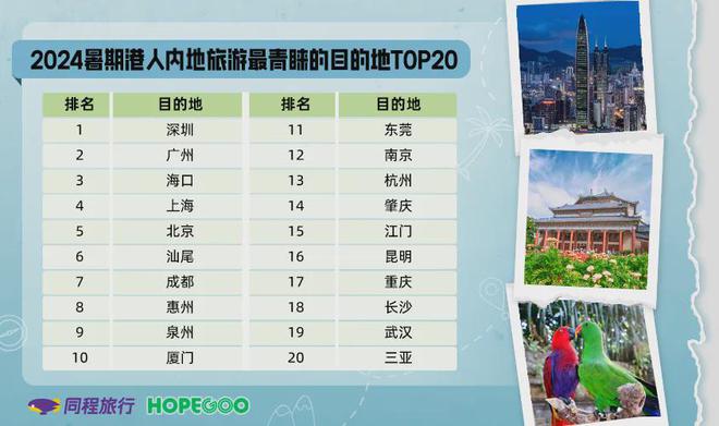 澳门2024年开奘记录,数据驱动设计策略_vShop73.716