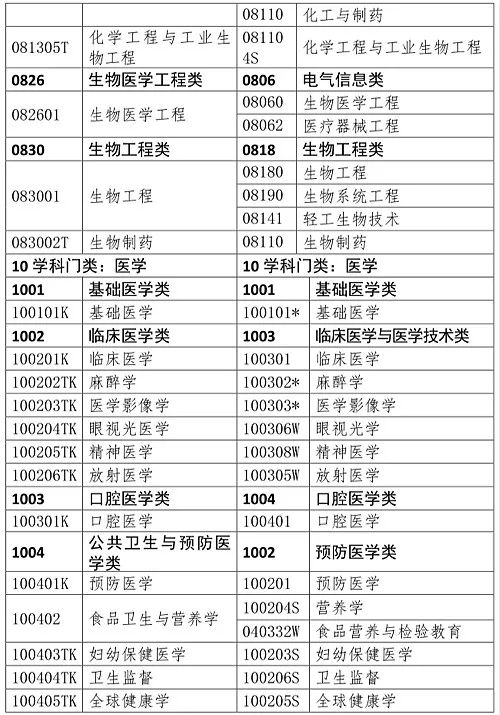 新澳门今晚开奖结果查询表,专业解答解释定义_手游版18.282