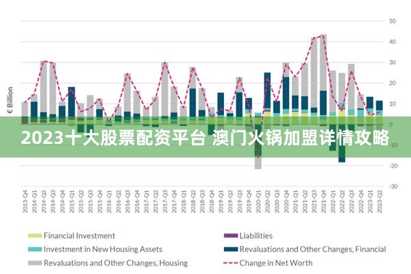 新澳门挂牌正版挂牌,数据分析驱动决策_Premium92.439