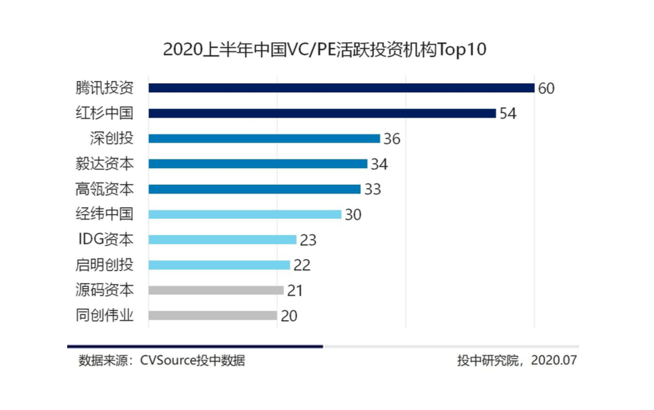 最准一肖一.100%准,实地数据分析计划_复古款68.433