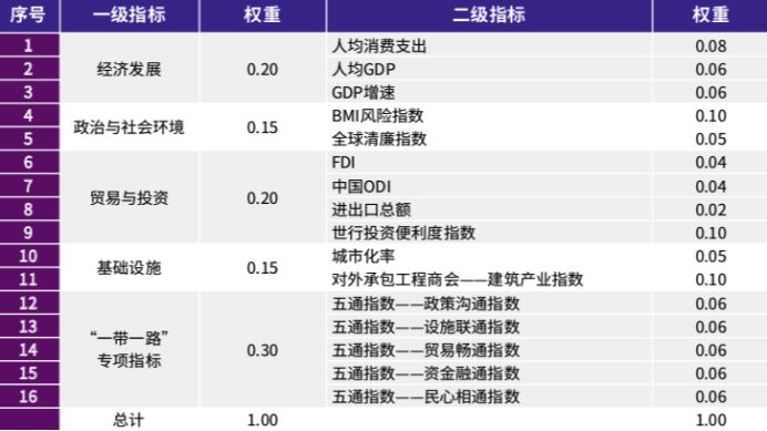 管家婆2024年资料来源,合理决策评审_Deluxe76.885