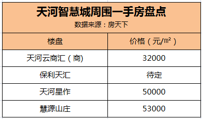 新澳好彩免费资料查询郢中白雪,高效设计计划_经典版32.578