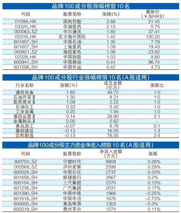 最准一码一肖100%噢,专业分析解释定义_5DM96.762