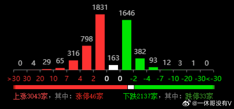 澳门三中三码精准100%,精细化分析说明_Tizen75.368