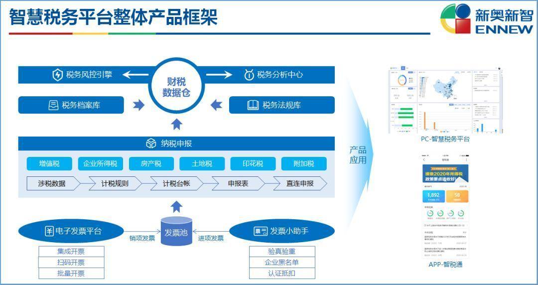 新奥门内部免费资料精准大全,数据解析支持设计_薄荷版71.675