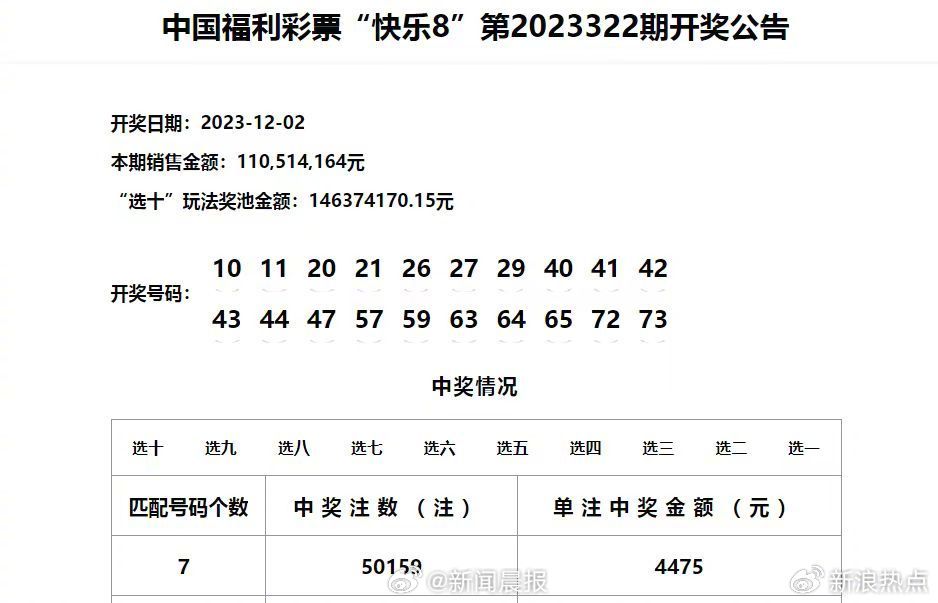 澳门六开奖结果2024开奖记录查询十二生肖排,经济性执行方案剖析_体验版3.3