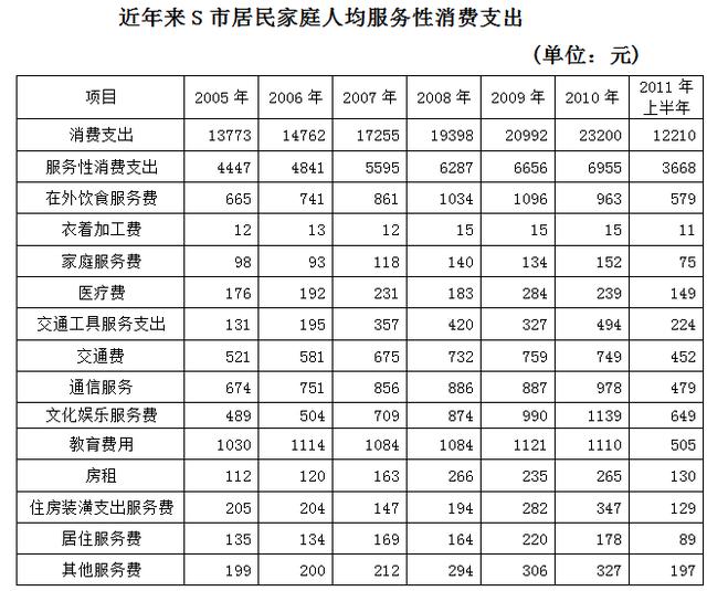 正版澳门2024原料免费,数据资料解释定义_领航款77.210