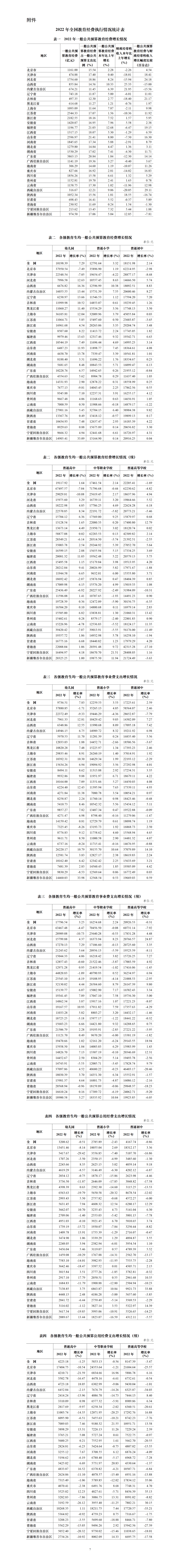 新澳门内部资料精准大全,深入执行计划数据_动态版54.74