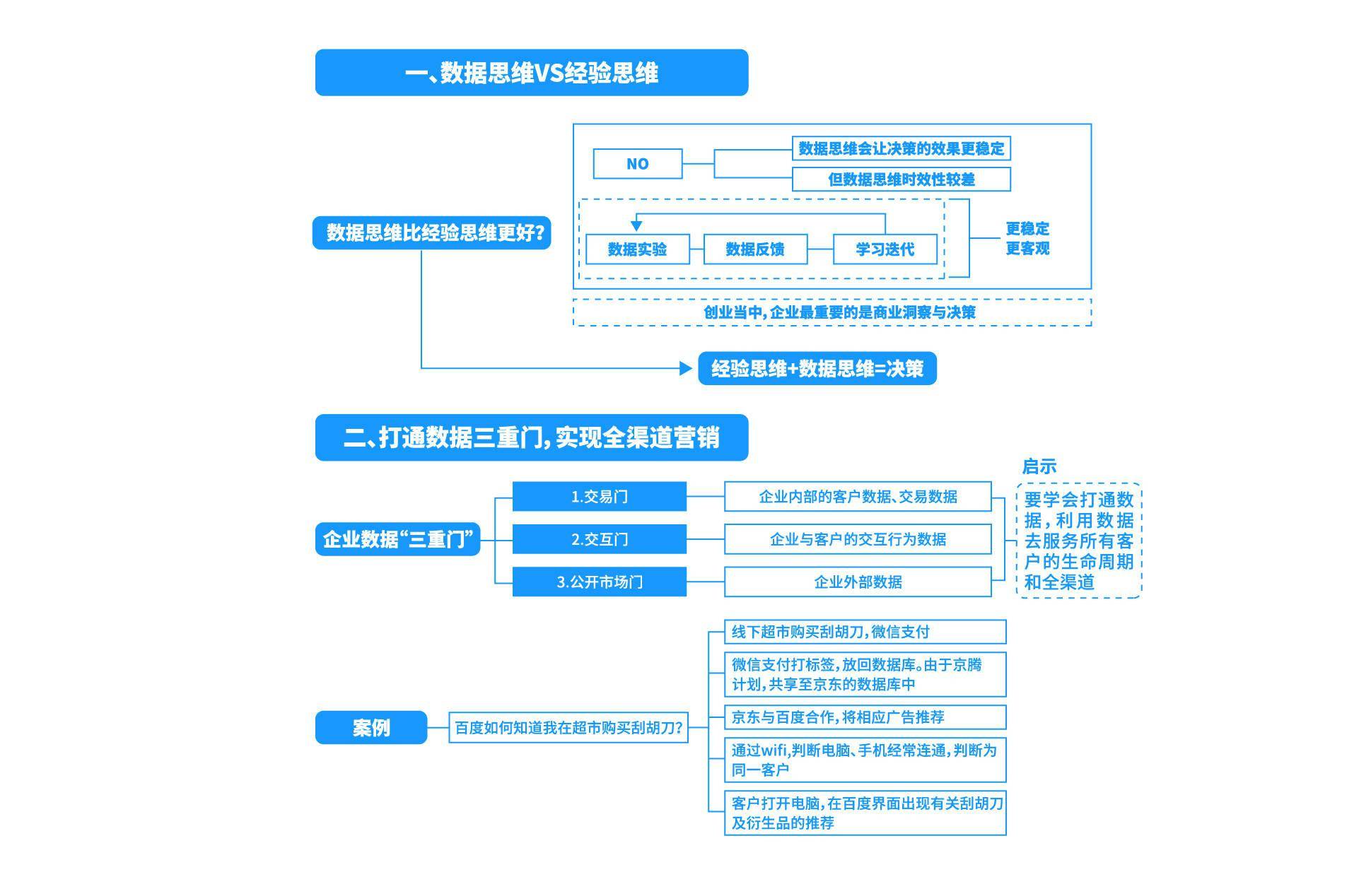 澳门正版资料全年免费公开精准资料一,全面执行数据设计_10DM64.618