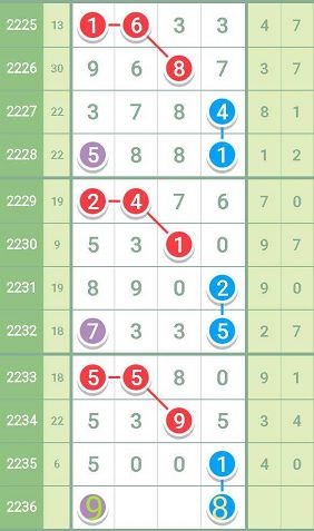 最准一肖一码100精准的评论,全面计划执行_投资版42.595