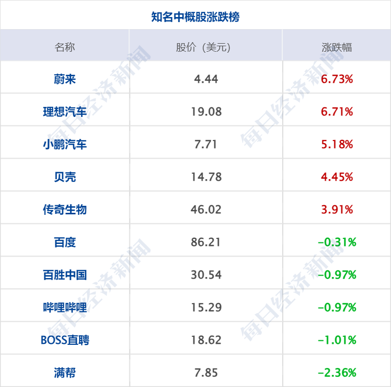 新澳门天天彩开奖结果出来,经济性执行方案剖析_S71.304