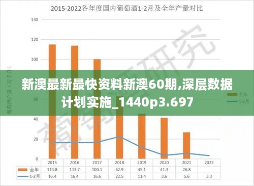 新澳最新最快资料新澳85期,经济性执行方案剖析_增强版74.687