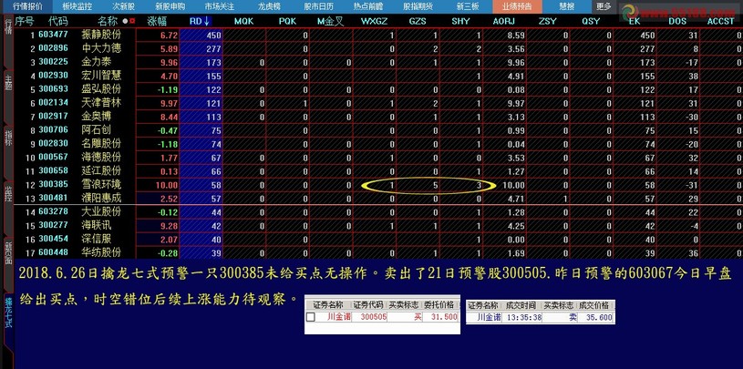 破晓之光