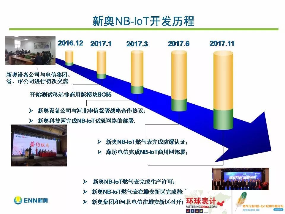 新澳特玛内部资料,深入执行计划数据_ios68.387