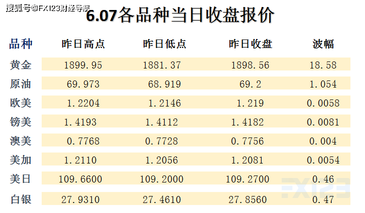 新澳内部一码精准公开,经典案例解释定义_精英版201.124