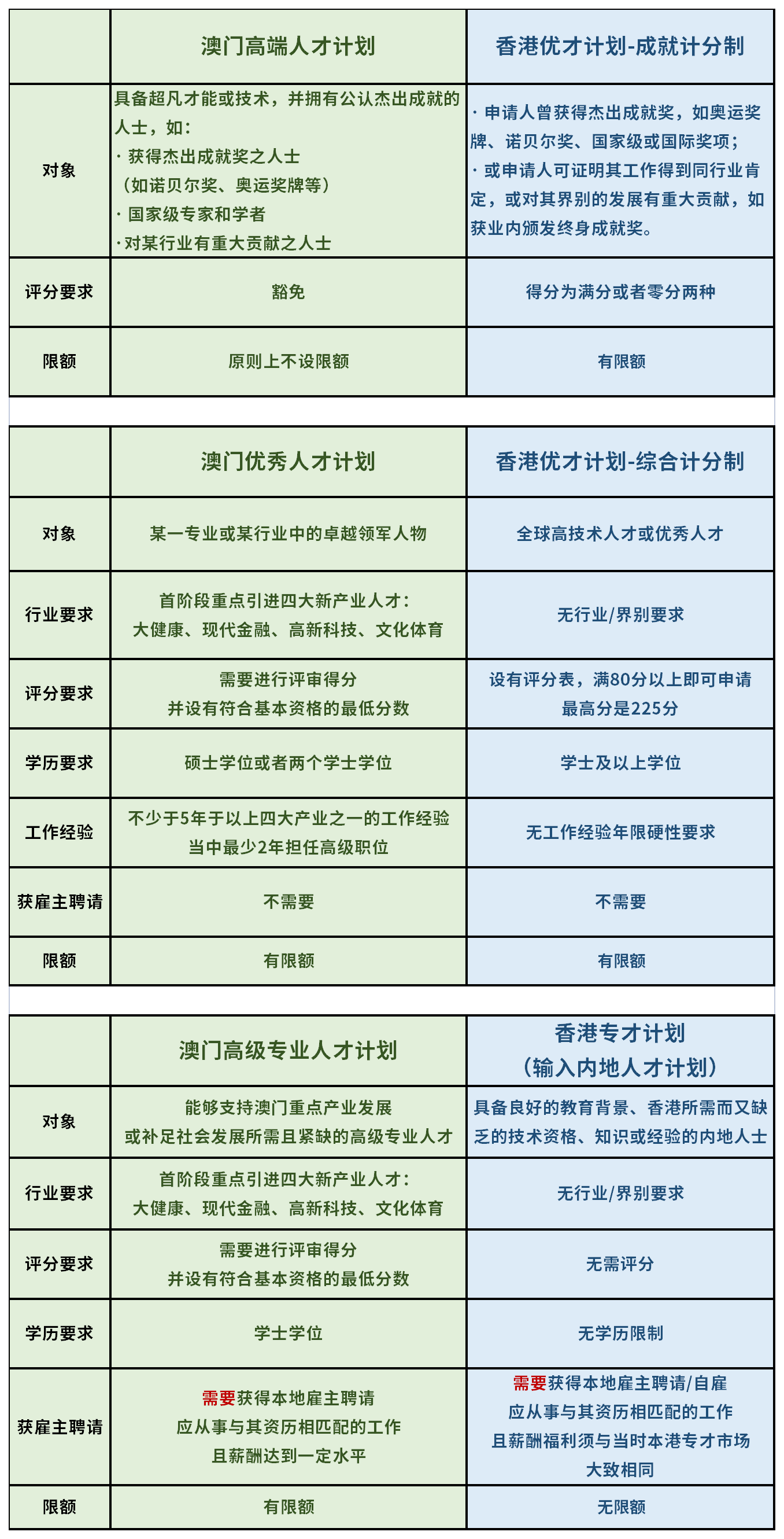 新澳门一肖一特一中,精细化计划执行_专家版76.201