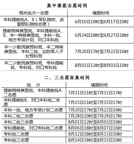 澳门一一码一特一中准选今晚,多样化策略执行_薄荷版19.115