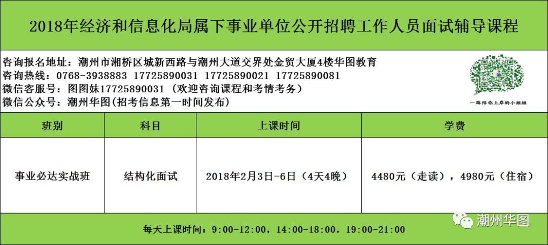 潮州市招商促进局最新招聘概览