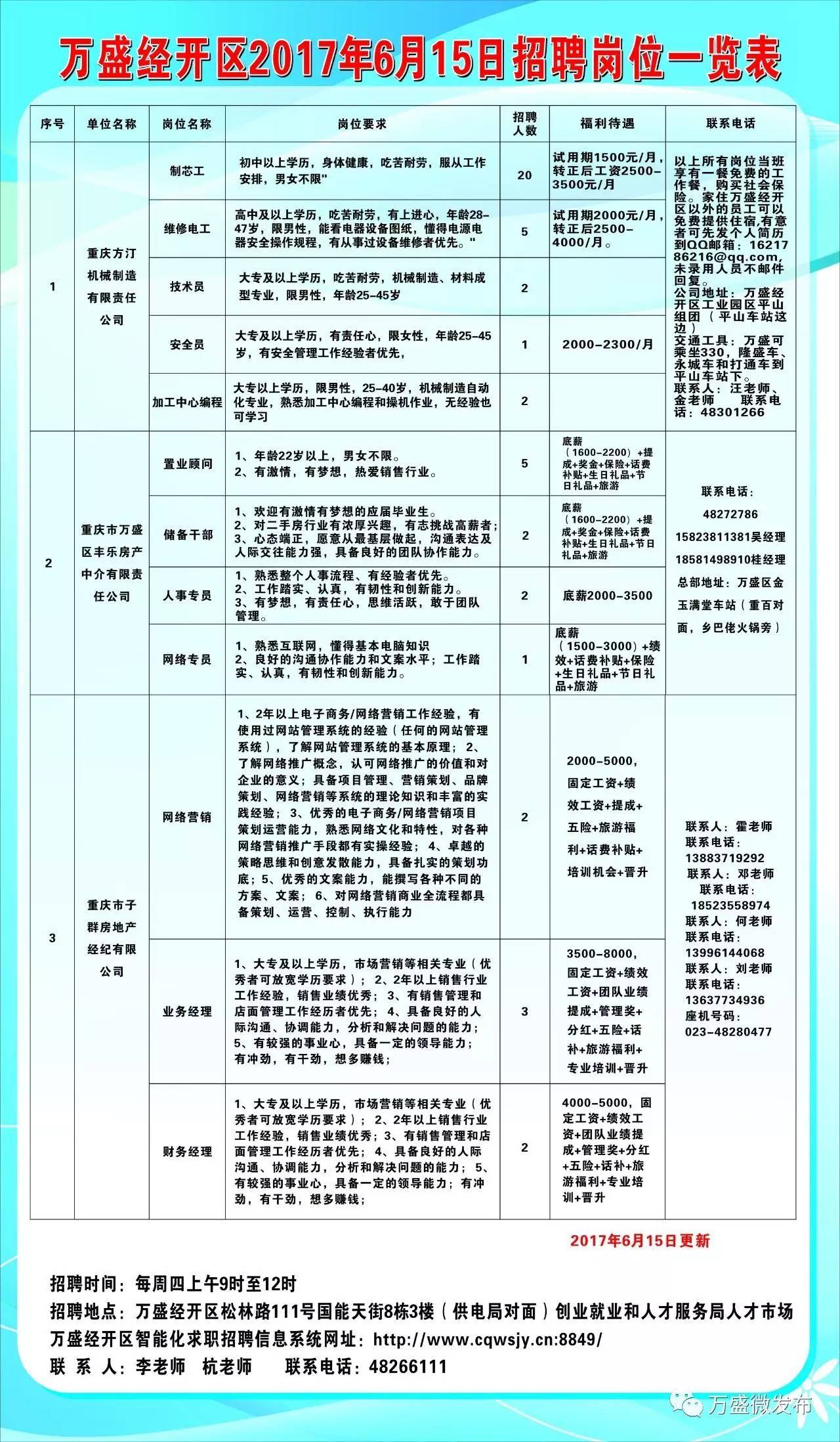 长宁区统计局最新招聘启事概览