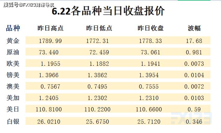 新澳好彩天天免费资料,社会责任执行_超值版43.205