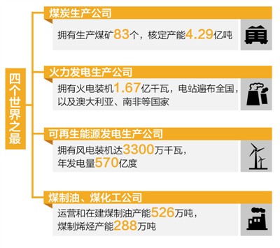 7777788888管家婆一肖码,资源整合实施_3DM36.317