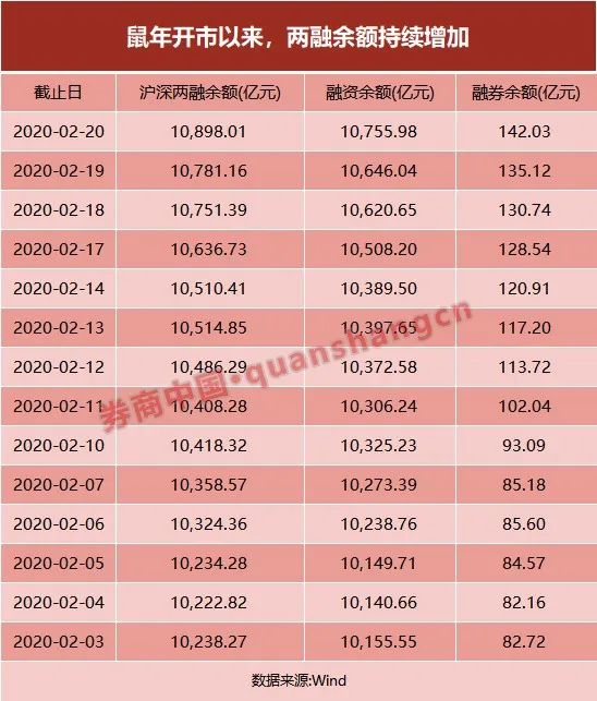 新奥天天开奖资料大全600Tk,理论分析解析说明_tShop82.142