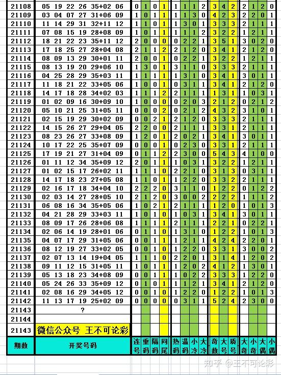 新澳内部资料精准一码波色表,数据导向实施策略_HDR99.660