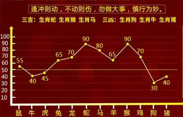 最准一肖一码100,正确解答落实_创意版2.833