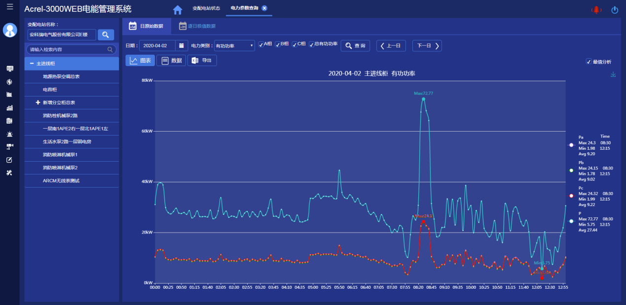 澳门4949最快开奖结果,高度协调策略执行_KP13.167