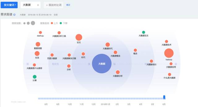 澳门精准的资料大全192集,实地考察数据分析_Superior14.662