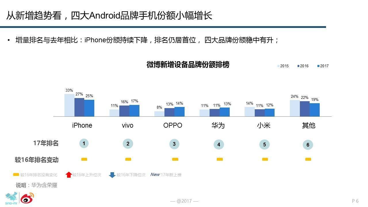 新奥天天免费资料大全正版优势,实地验证分析数据_桌面版80.66.72