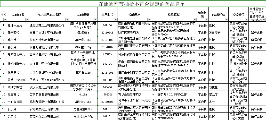 澳门一肖一码一一特一中厂,最新分析解释定义_开发版137.19