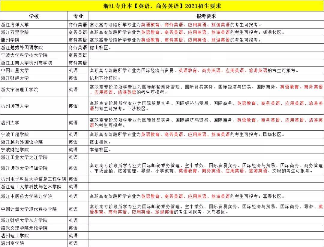 最准一码一肖100%凤凰网,快速问题处理策略_专业款29.687