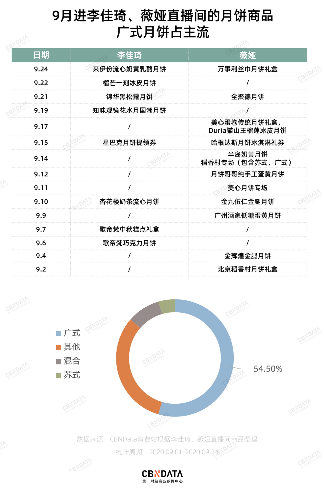 澳门今晚开特马+开奖结果课优势,标准化实施程序分析_eShop38.643