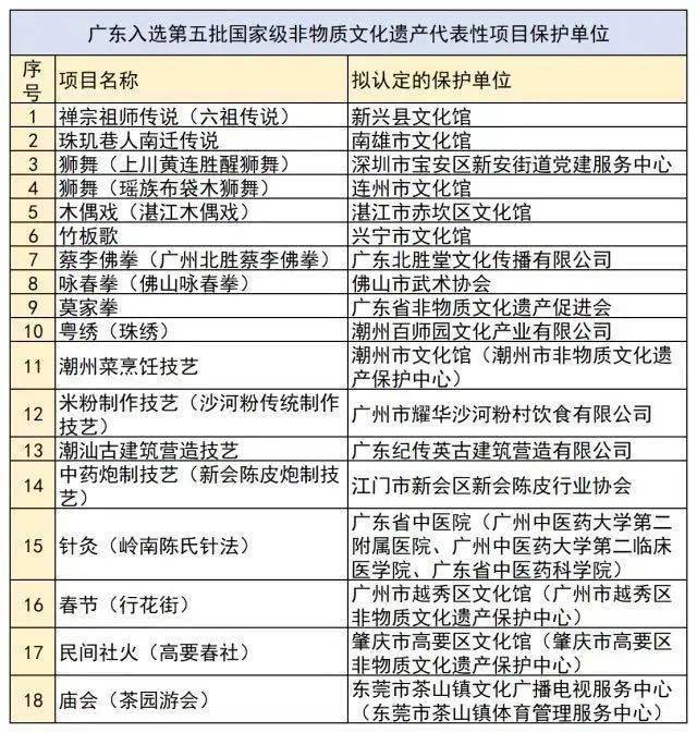 正版澳门天天开好彩大全57期,定性评估说明_Ultra35.494