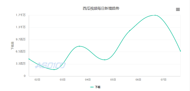 777777788888888最快开奖,高度协调策略执行_定制版3.18