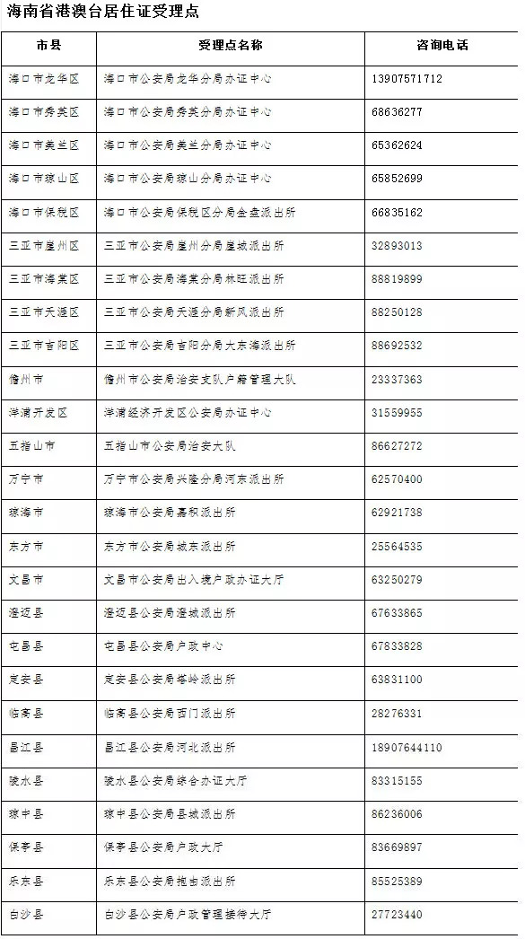 新澳门天天开好彩大全开奖记录,国产化作答解释落实_DP74.889