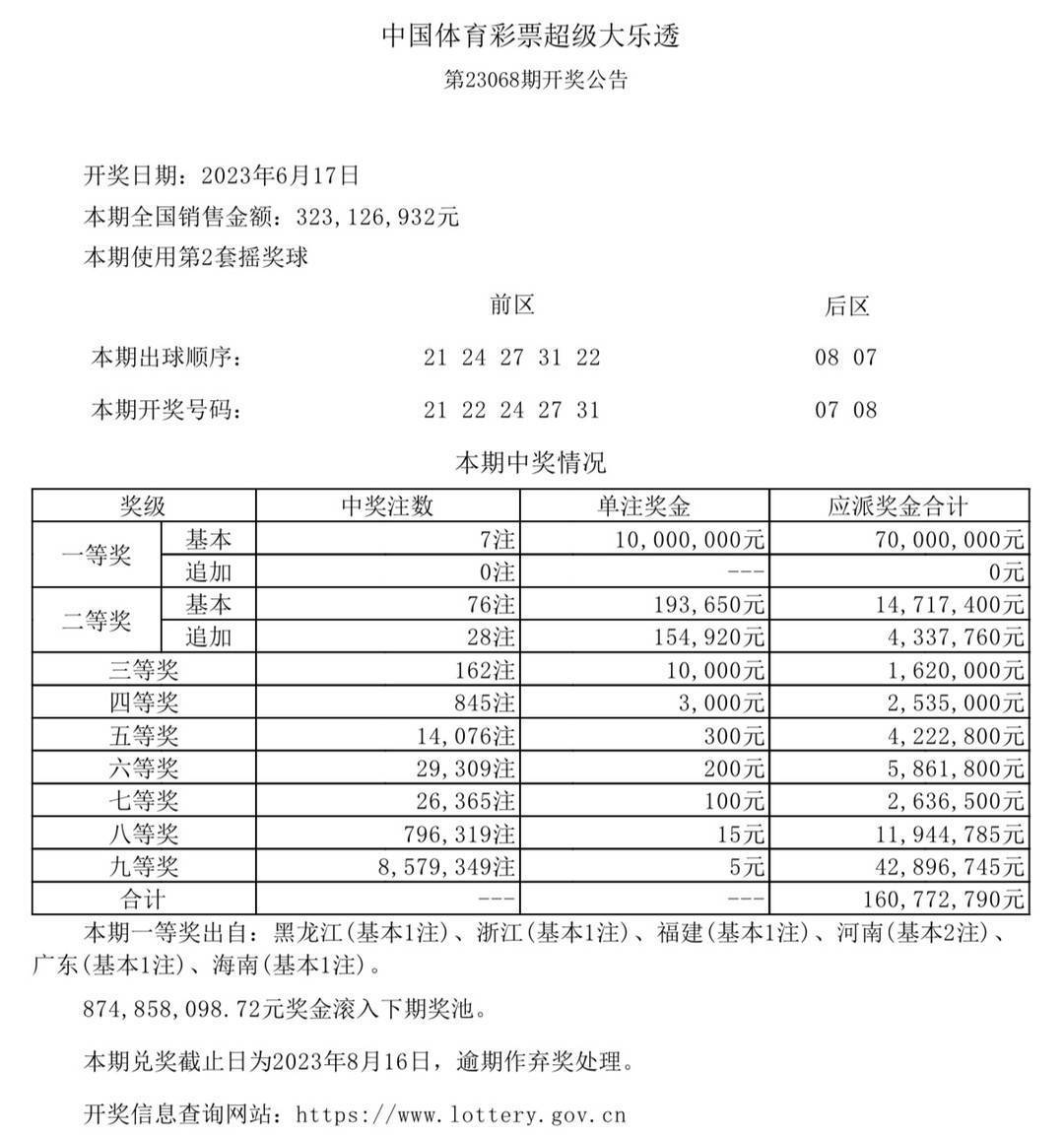 澳门六开奖最新开奖结果,理性解答解释落实_XE版10.912