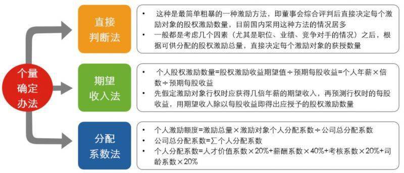 新澳精准资料免费提供50期,确保解释问题_尊享版96.118